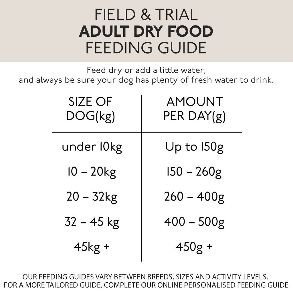Skinners Field & Trial Duck & Rice 15kg