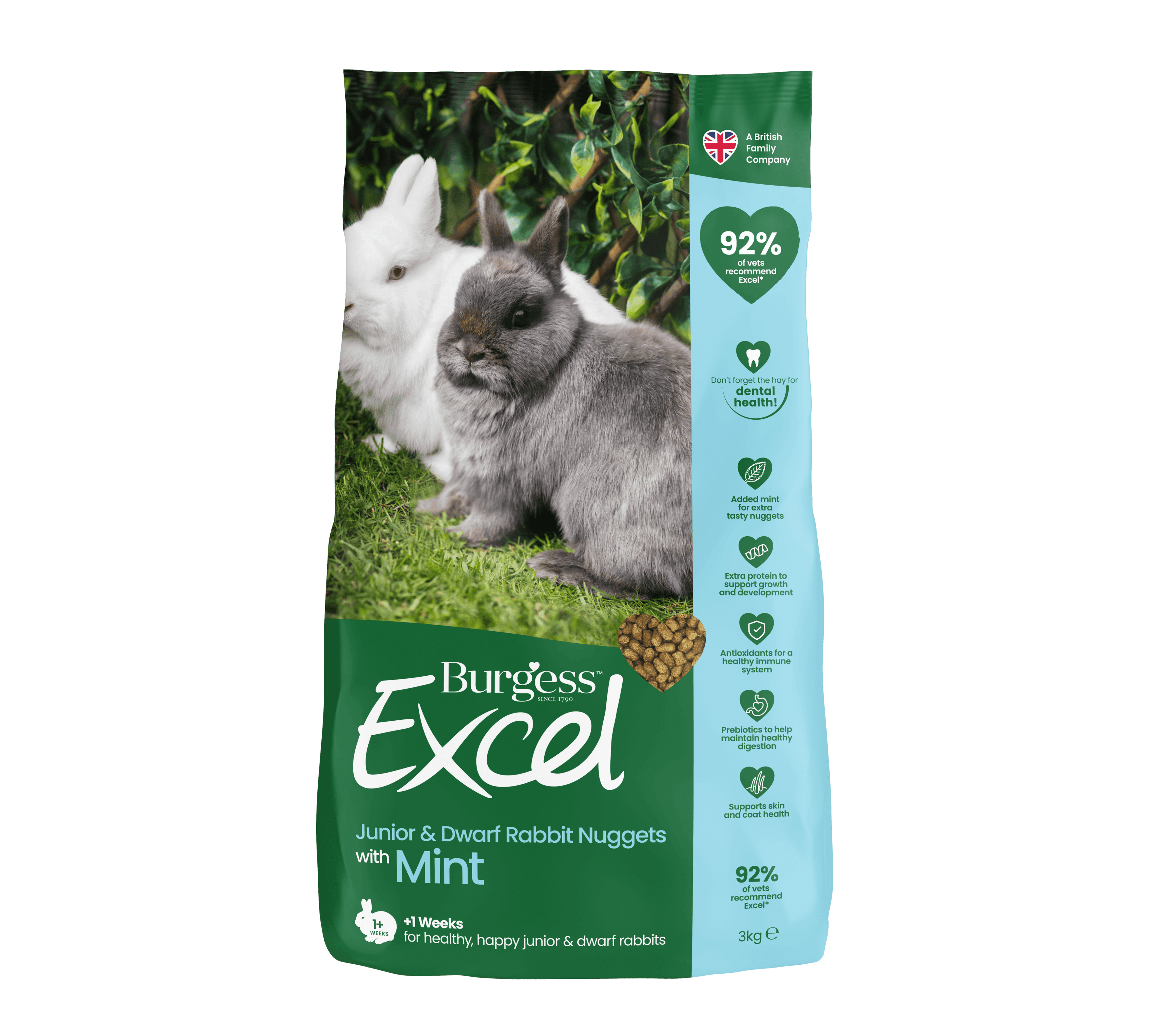 Burgess Excel Rabbit Junior & Dwarf 3kg