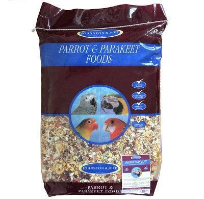 Johnston & Jeff Parrot Lean & Fit 12.75kg